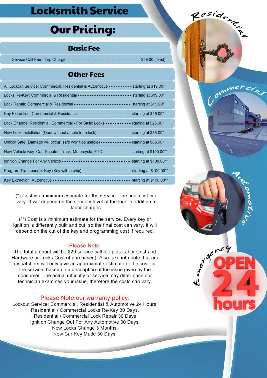 Long Branch Locksmith Service Long Branch, NJ 732-749-7441